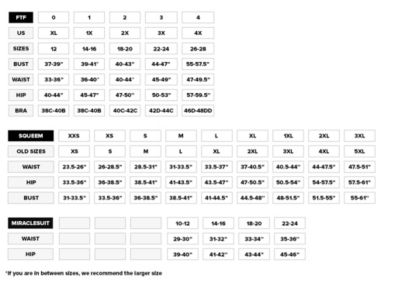 Fashion to figure size chart