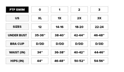 Fashion To Figure Size Chart - Eleftheriakoi Blog